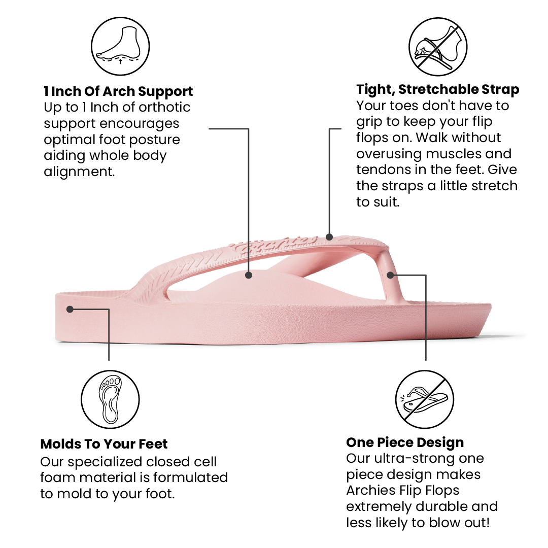 Pink flip flop with text highlighting features on a white background